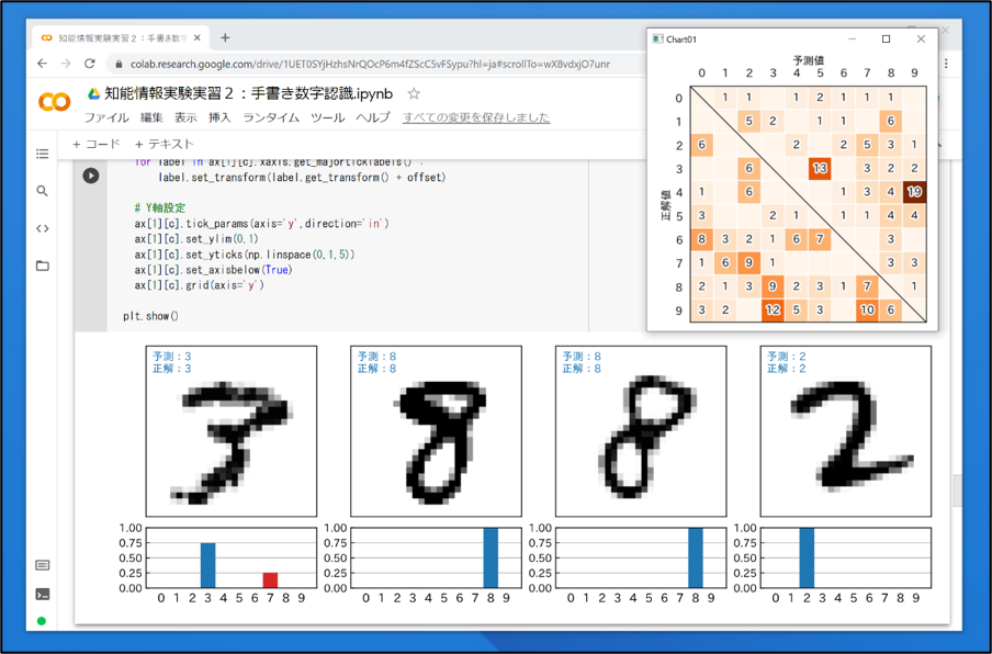 intelligent-informatics4