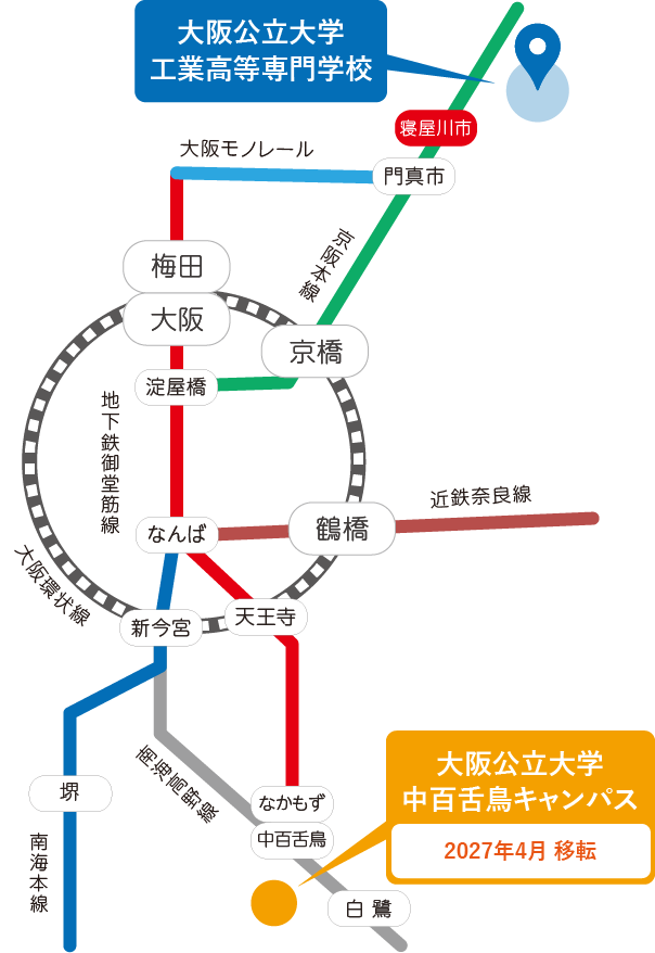 路線図
