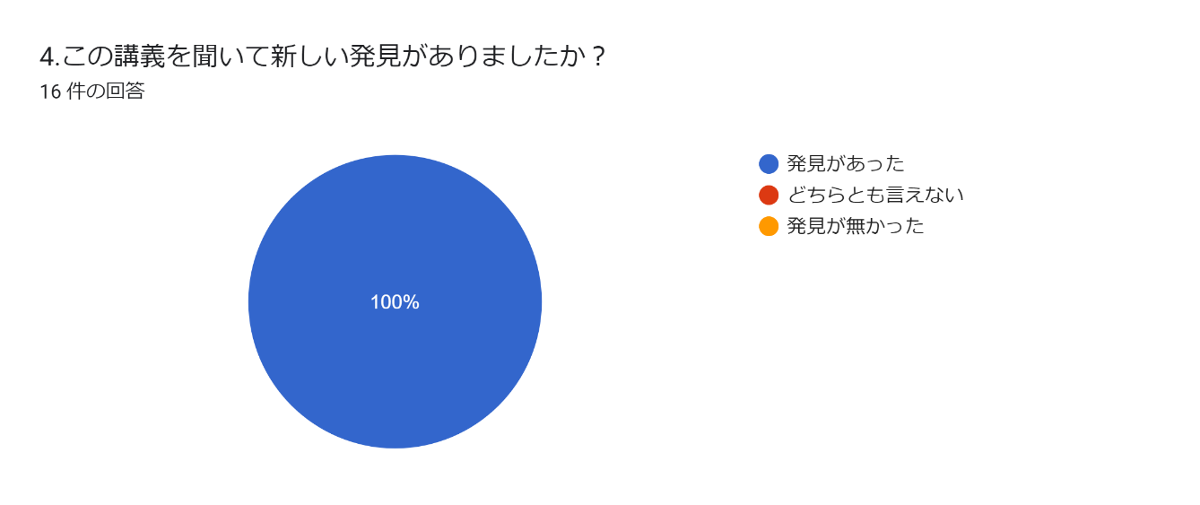 セブン銀行 講演＆意見交換会③