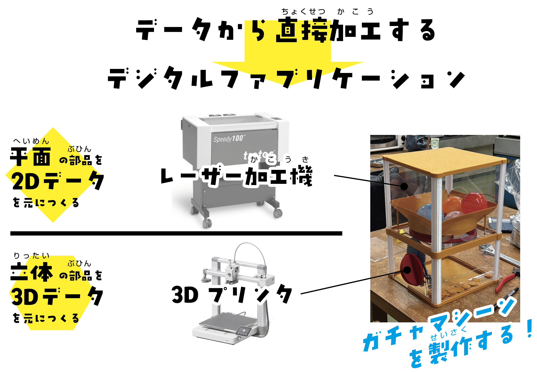 公開講座2026　ガチャマシーン　サムネイル