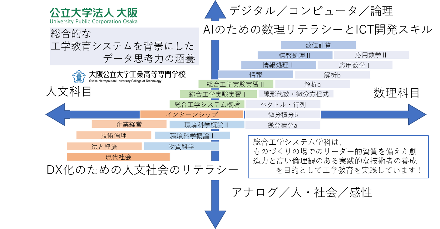 概念図.PNG