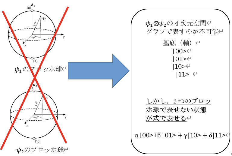 スクリーンショット 2023-08-14 16.06.30