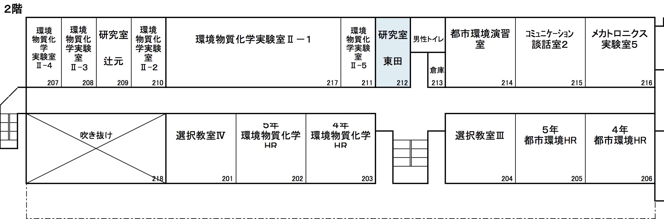 東田研究室位置