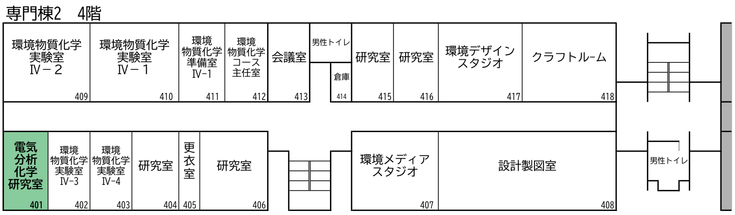 kounaimap