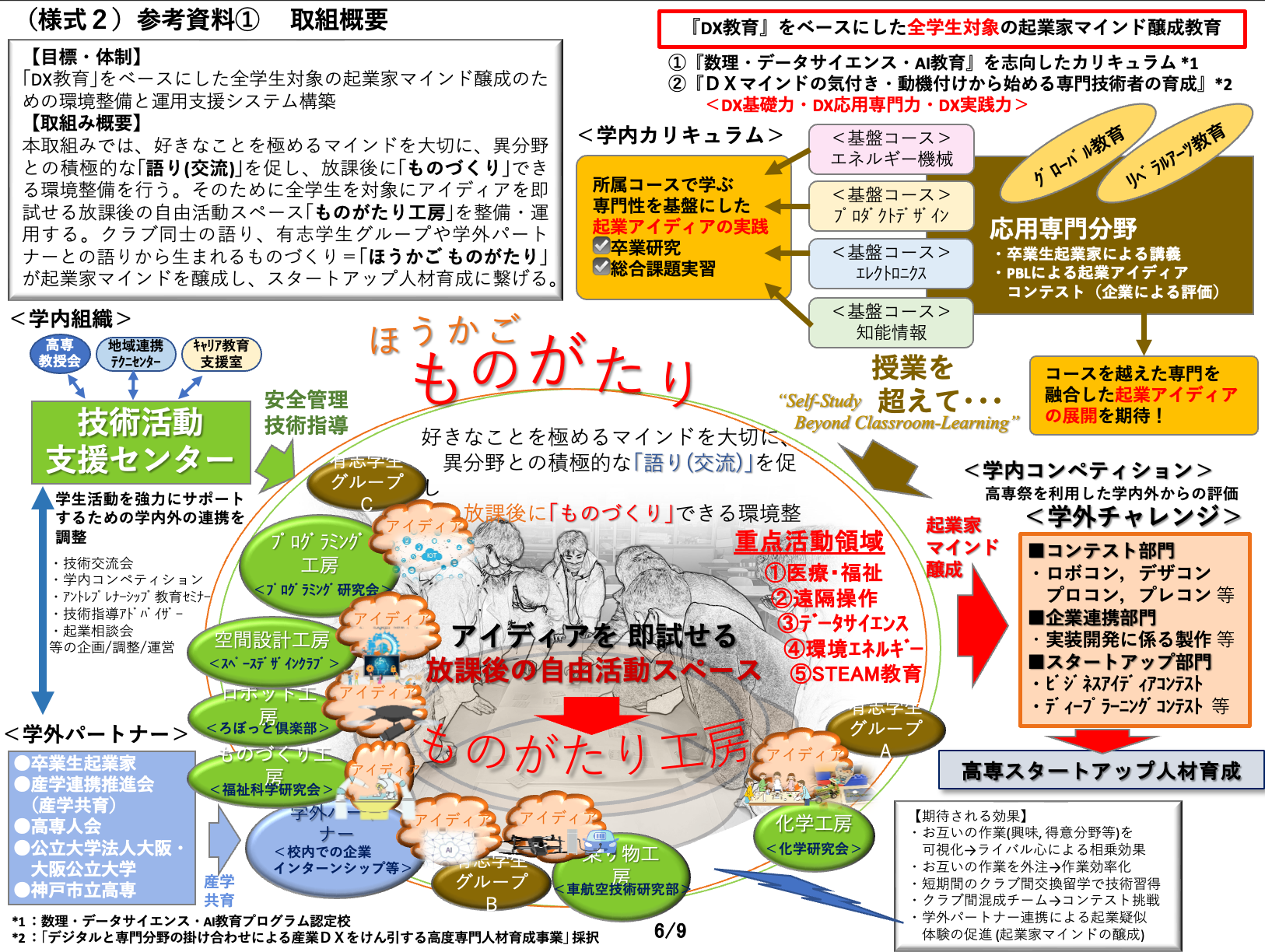 スクリーンショット 2023-11-03 18.22.29